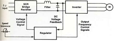 simple diagram of large vfd precharge 